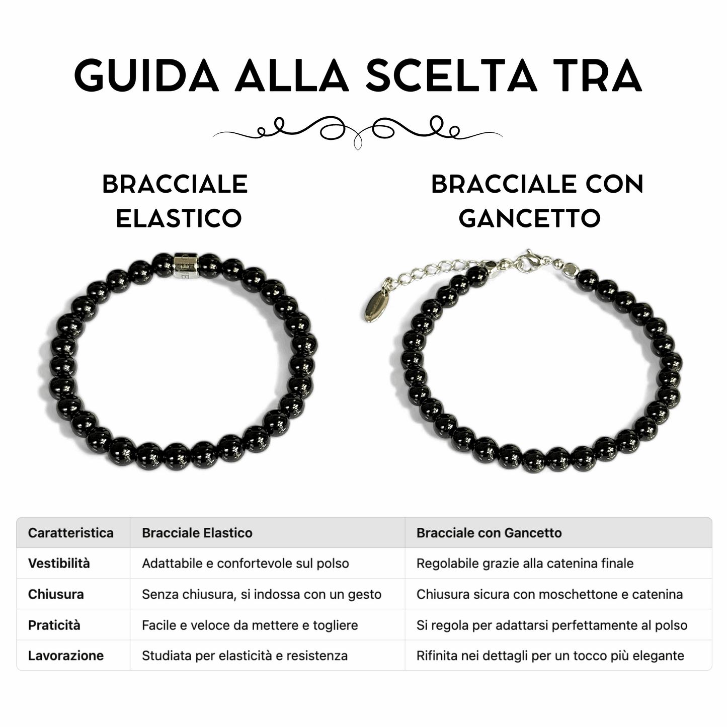 Roma - Rooh Jewelry