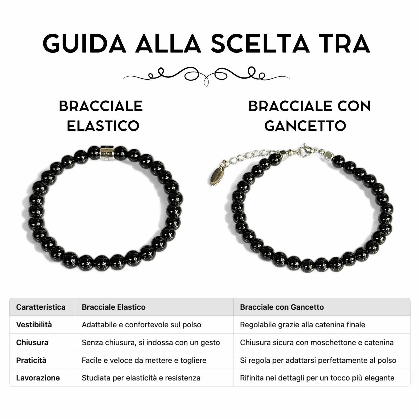 Buona Sorte - Rooh Jewelry