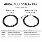 Roma - Rooh Jewelry