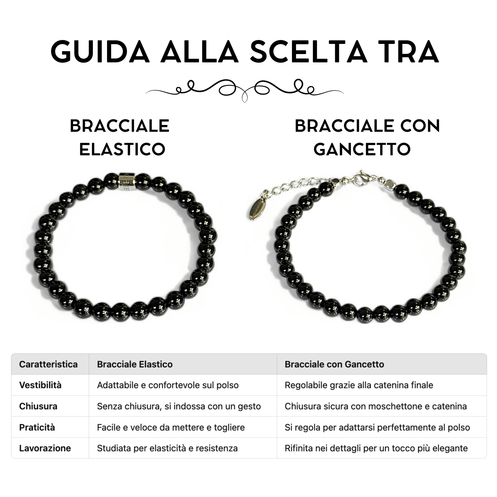 Il Talismano - Rooh Jewelry