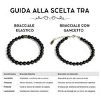 IN SPIAGGIA MAI BANALE - Rooh Jewelry