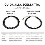 Tifoso Rossonero - Rooh Jewelry