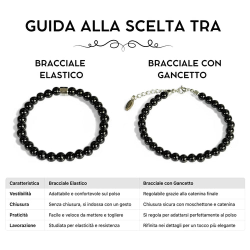 Tijuana - Rooh Jewelry